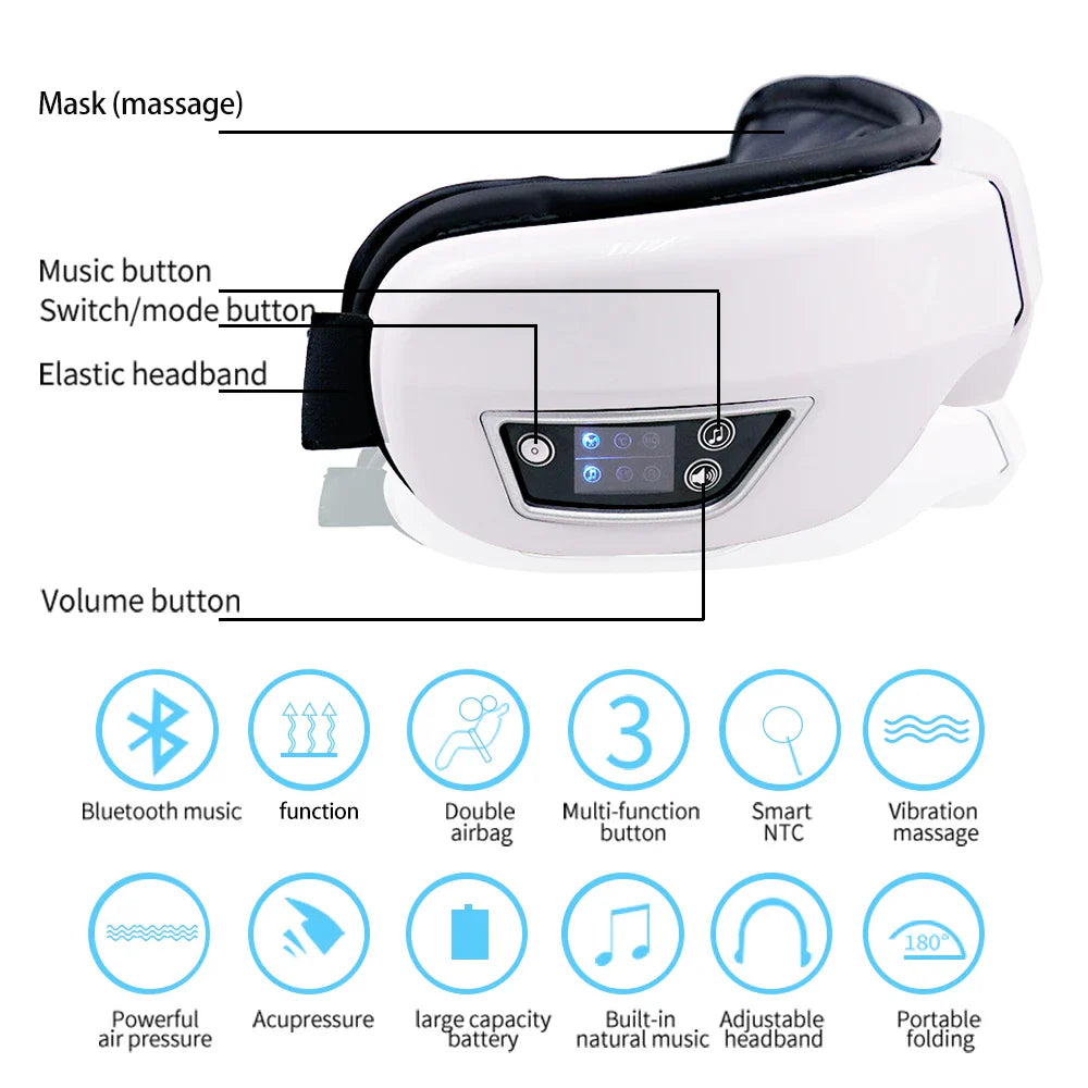 Nexa Vision™ Eye Massager